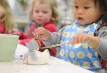 Robert Gordon Australia