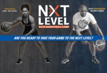 Basketball Elite Basketball Camp